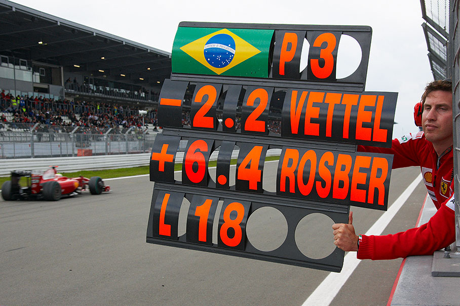 Massa's pit board signals third position