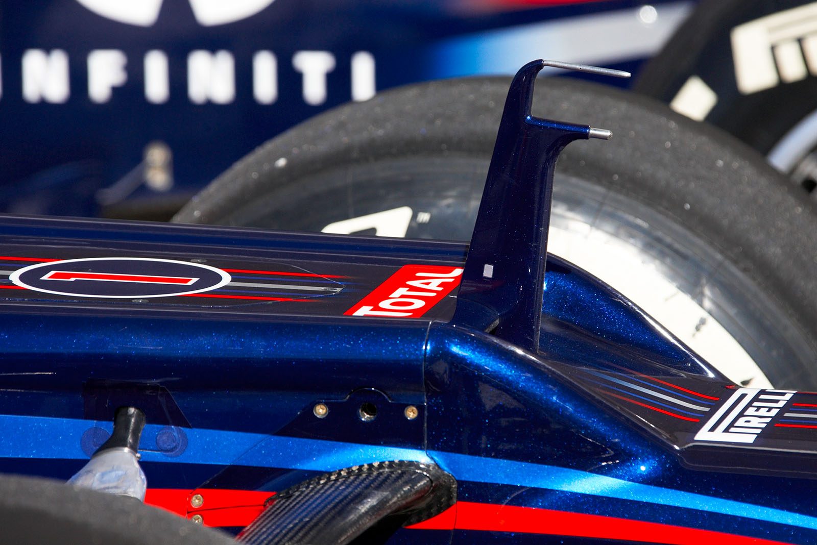 Sensors of a RBR