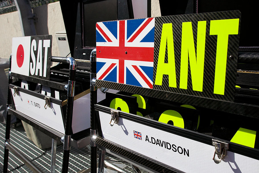 Super Aguri pitboard signaling area
